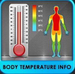 Body Temperature Info App