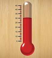 Thermometer for Room app